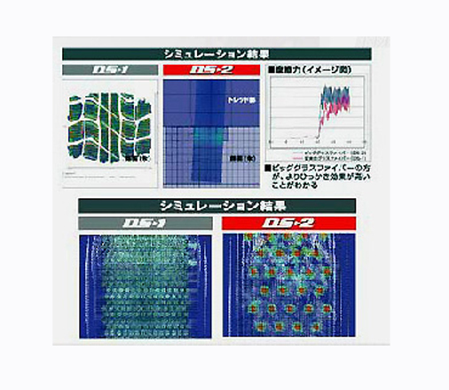 2002